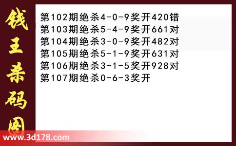 3d第2026107期钱王杀码图推荐：杀一码0