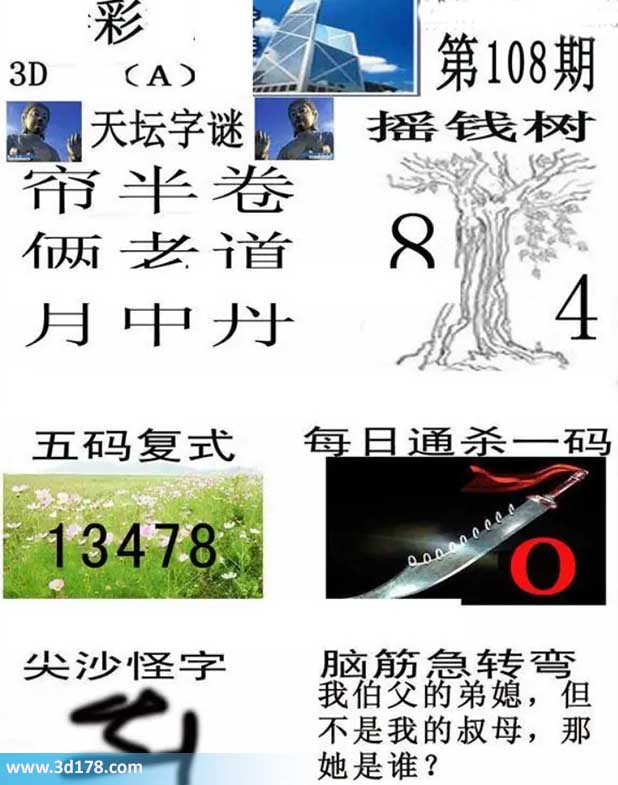 香港彩报3d第2026108期杀一码：0