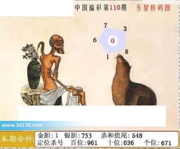 福彩3d第2026110期鬼六神算图六码推荐：013678