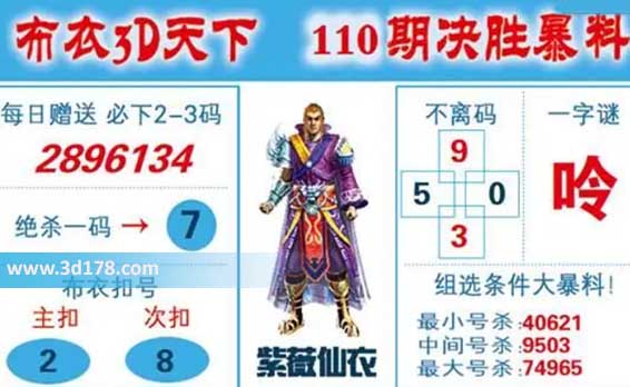布衣3d天下第2026110期双胆推荐：28