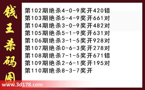 3d第2026110期钱王杀码图推荐：杀一码8