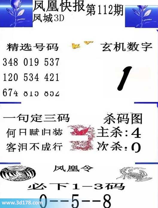 3d凤凰快报第2026112期必下1-3码：067