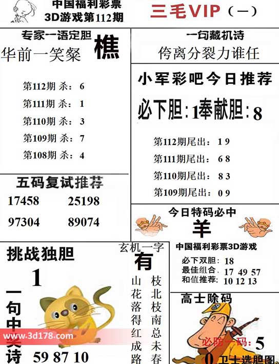 三毛图库3d第2026112期挑战独胆：1