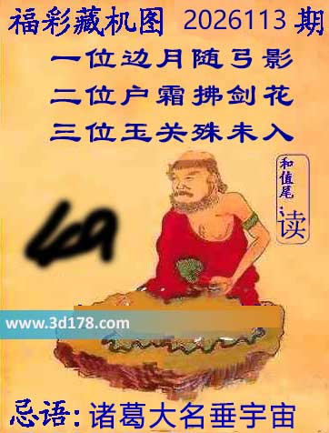 第2026113期3d正版藏机图推荐：诸葛大名垂宇宙