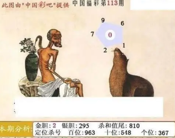 福彩3d第2026113期鬼六神算图六码推荐：012679