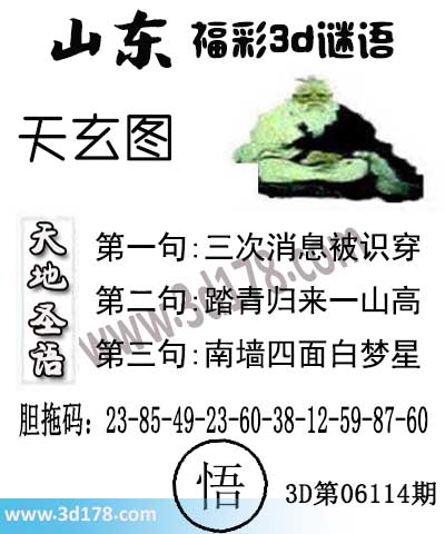 3d第2026114期丹东天玄图第三句：南墙四面白梦星