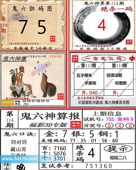 3d第2026114期鬼六神算系列图