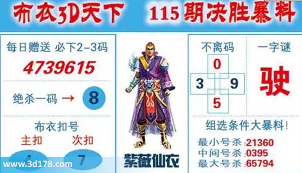 布衣3d天下第2026115期双胆推荐：47