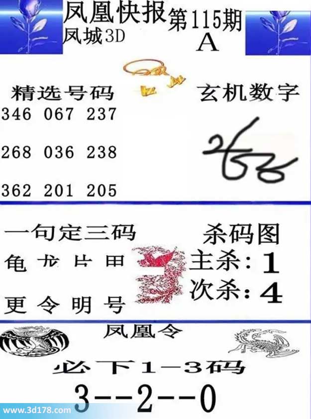 3d凤凰快报第2026115期必下1-3码：023