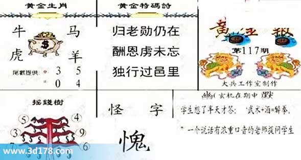 3d第2026117黄金报尾数推荐：双数看04