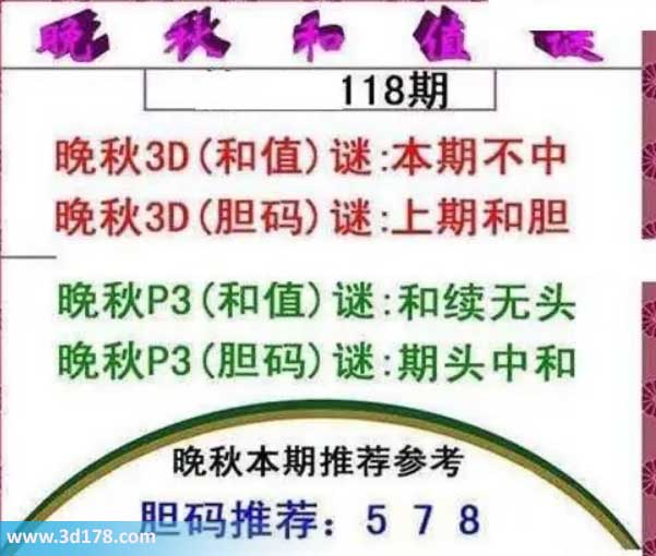 3d红五晚秋图第2026118期胆码谜：上期和胆