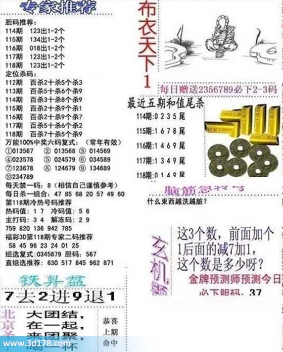 3d布衣天下第2026118期胆码推荐：123