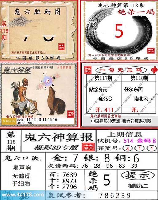 3d第2026118期鬼六神算系列图