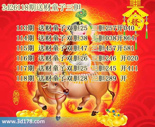 3d送财童子图第2026118期推荐：三胆289