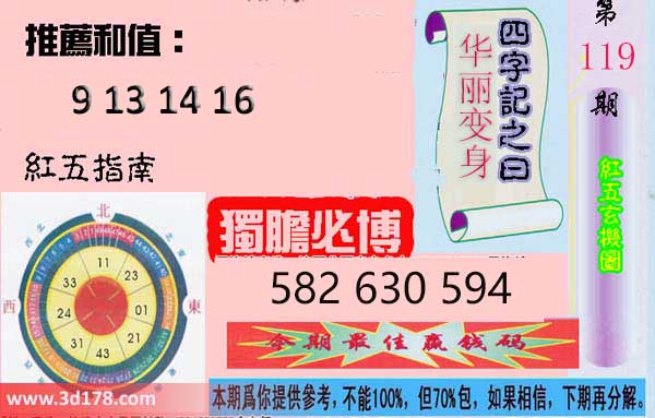 第2026119期3d红五玄机图四字记之曰：华丽变身