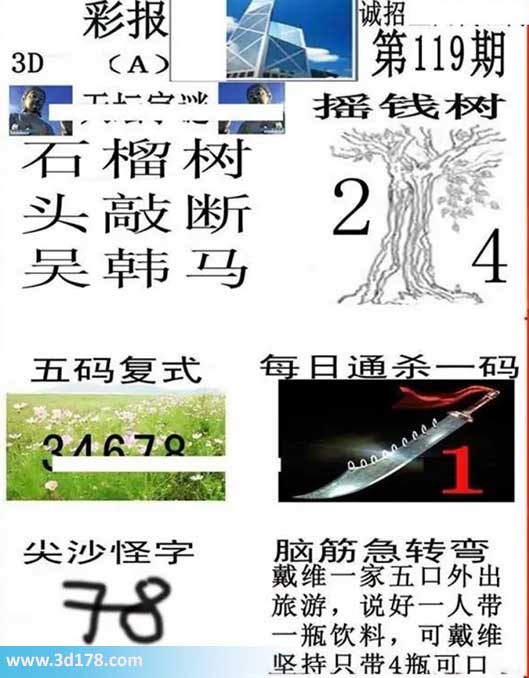 香港彩报3d第2026119期杀一码：1