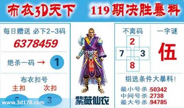 布衣3d天下第2026119期双胆推荐：36