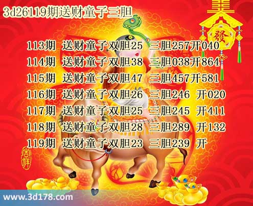 3d送财童子图第2026119期推荐：三胆239