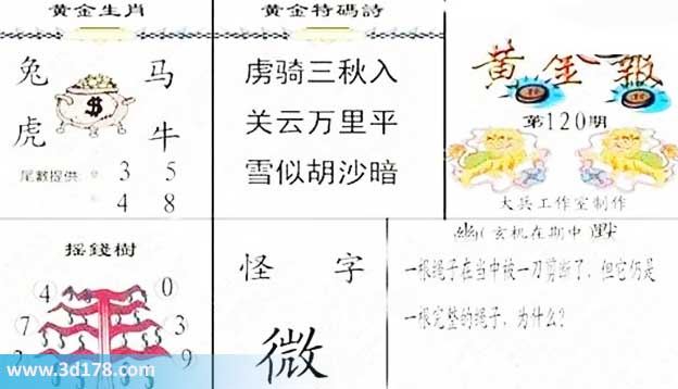 3d第2026120黄金报尾数推荐：双数看48