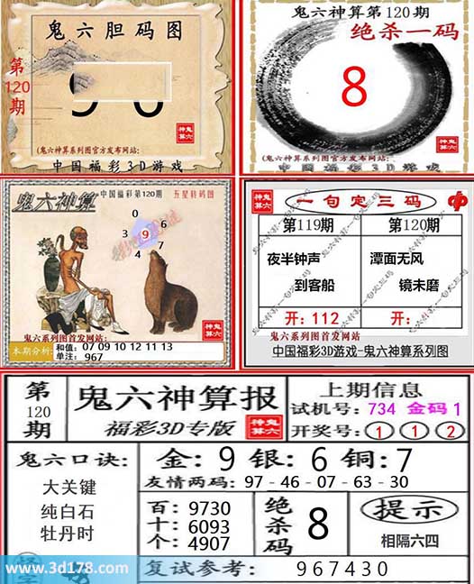 3d第2026120期鬼六神算系列图