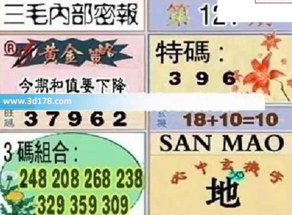 3d第2026121期三毛内部密报图三码推荐：369