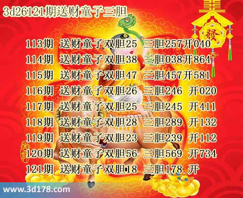 3d送财童子图第2026121期推荐：三胆178