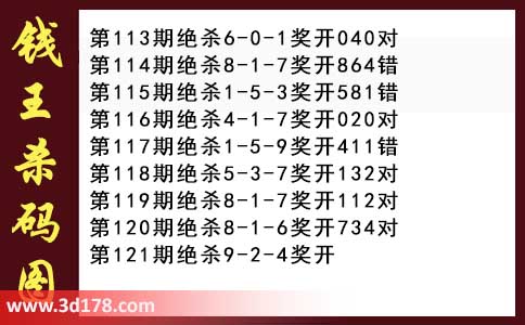 3d第2026121期钱王杀码图推荐：杀一码9