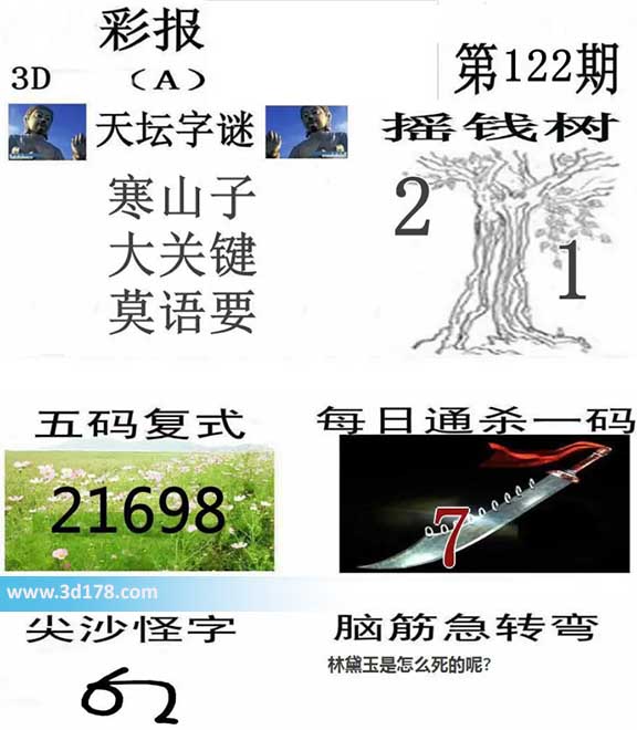 香港彩报3d第2026122期杀一码：7