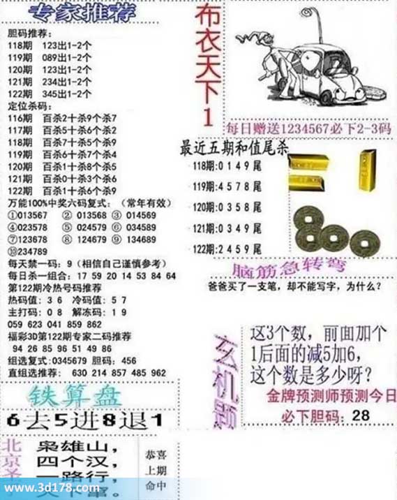 3d布衣天下第2026122期胆码推荐：345