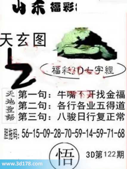 3d第2026122期丹东天玄图第一句：牛嘴不开找金福