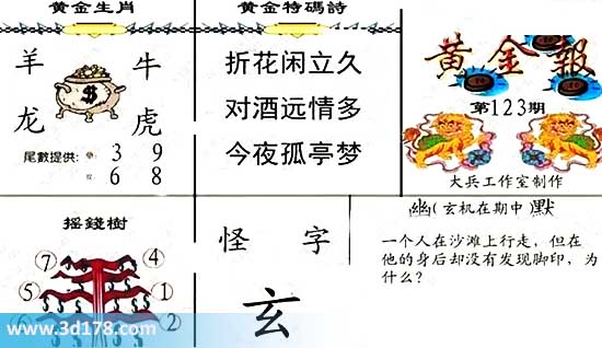3d第2026123黄金报尾数推荐：双数看68