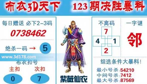布衣3d天下第2026123期双胆推荐：07