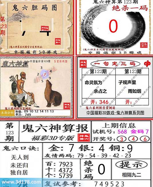 3d第2026123期鬼六神算系列图