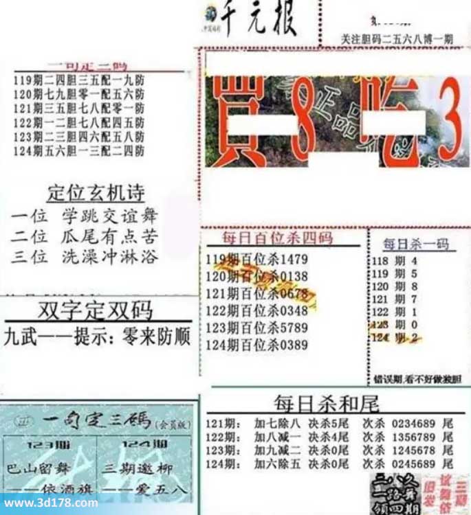 布衣千元报3d第2026124期每日杀一码:2