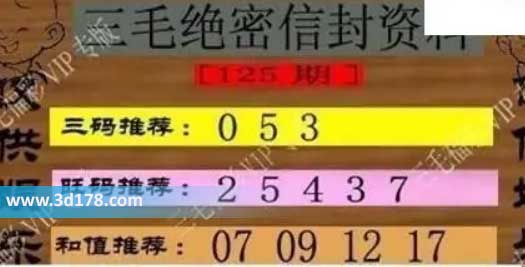 3d第2026125三毛绝密信封资料图胆码推荐：035