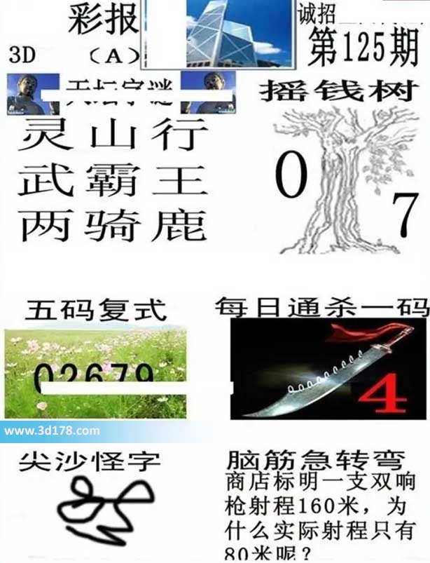 香港彩报3d第2026125期杀一码：7