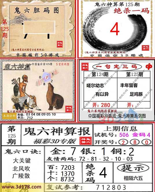 3d第2026125期鬼六神算系列图