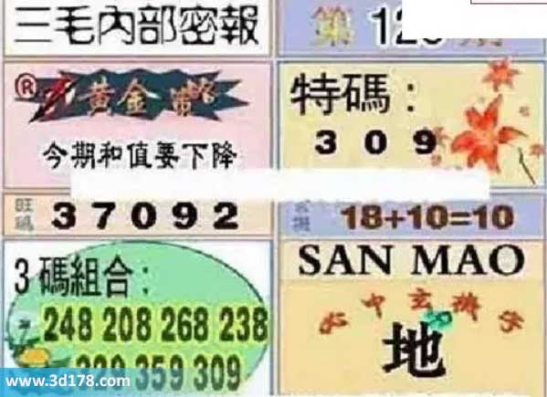 3d第2026126期三毛内部密报图三码推荐：039