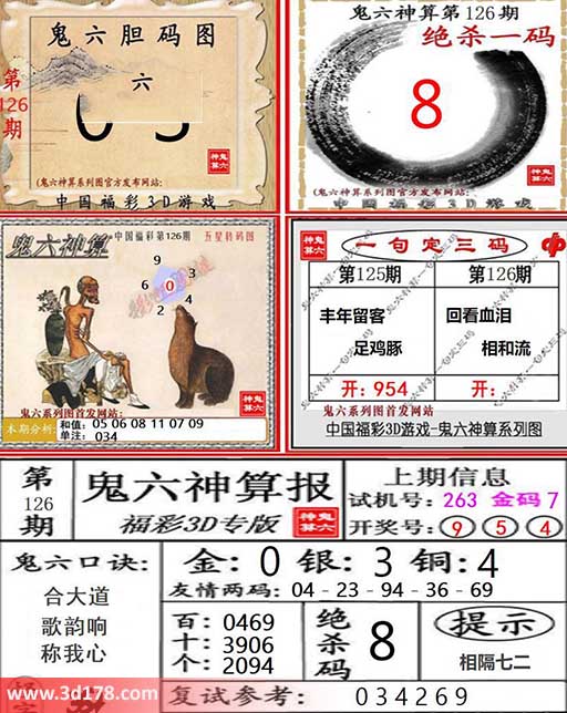 3d第2026126期鬼六神算系列图