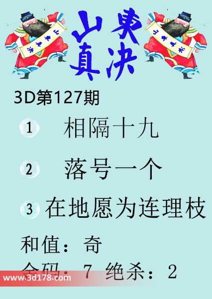 3d山东真诀图第2026127期金胆：7