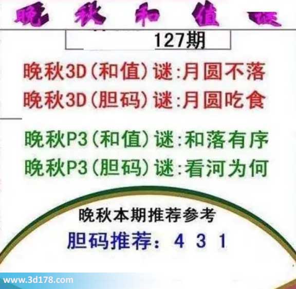 3d红五晚秋图第2026127期胆码谜：月圆吃食