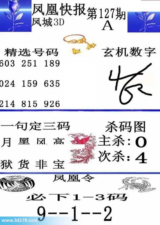 3d凤凰快报第2026127期必下1-3码：246