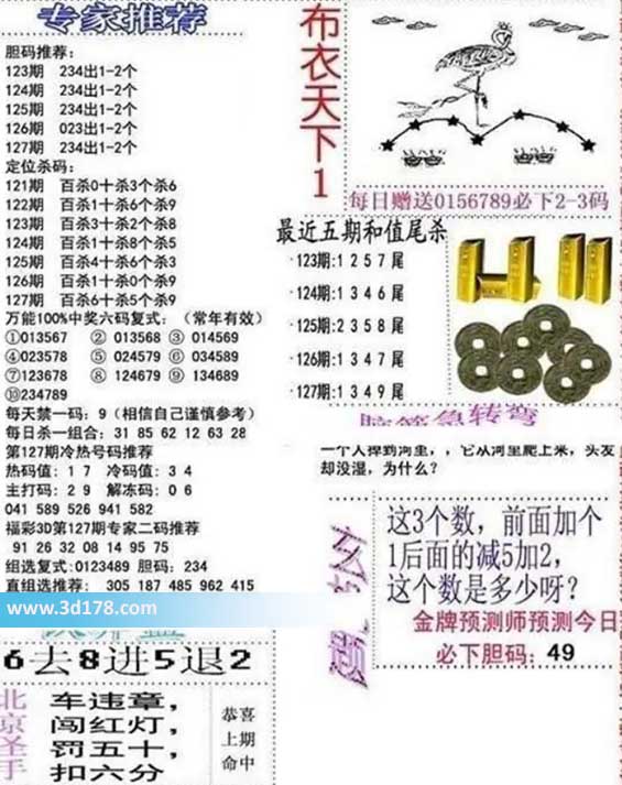 3d布衣天下第2026127期胆码推荐：234