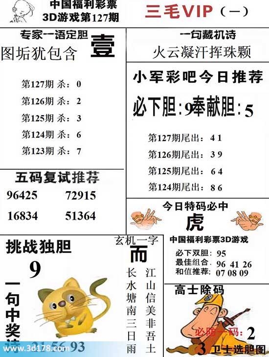 三毛图库3d第2026127期挑战独胆：9