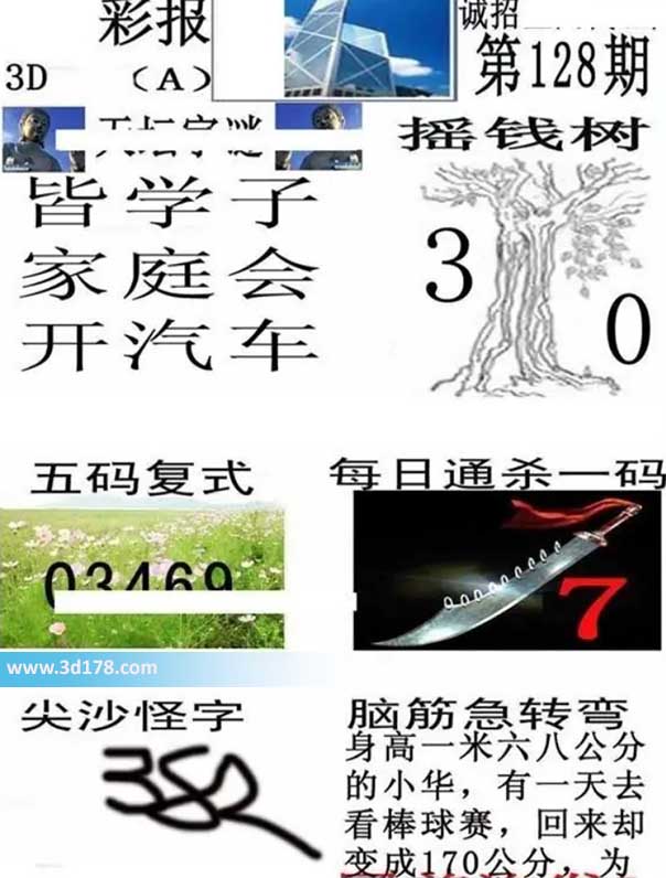 香港彩报3d第2026128期杀一码：7