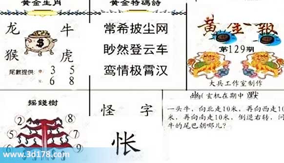3d第2026129黄金报尾数推荐：单数看3 5