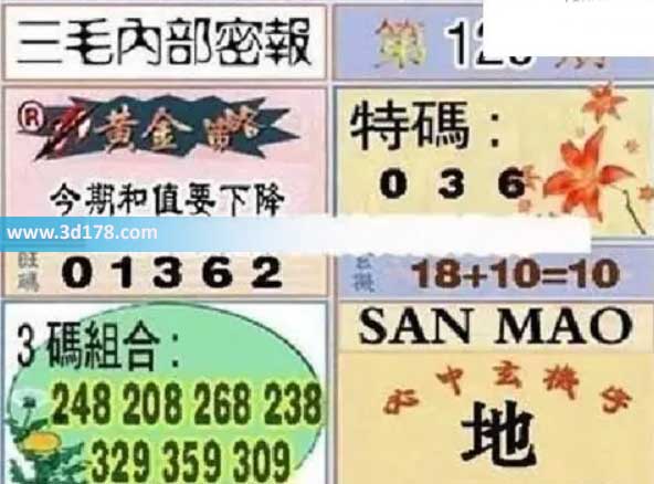 3d第2026129期三毛内部密报图三码推荐：036
