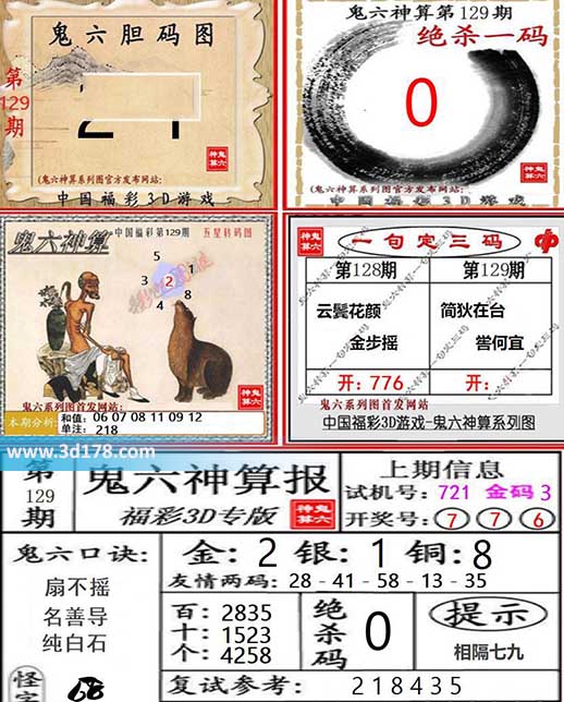 3d第2026129期鬼六神算系列图