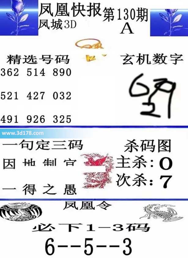 3d凤凰快报第2026130期必下1-3码：653