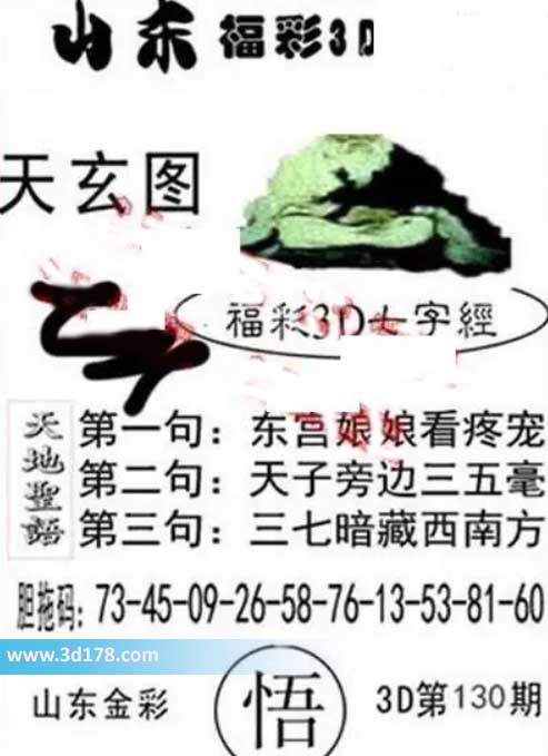 3d第2026130期丹东天玄图第一句：东宫娘娘看疼宠
